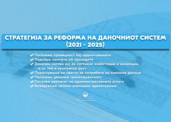 Креатива Banner Даночна Стратегија МК