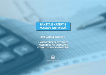 Креатива Banner Четврт Пакет Антикризни Мерки AL