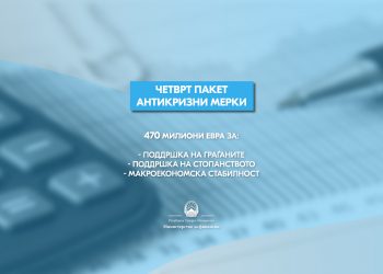 Креатива Banner Четврт Пакет Антикризни Мерки МК